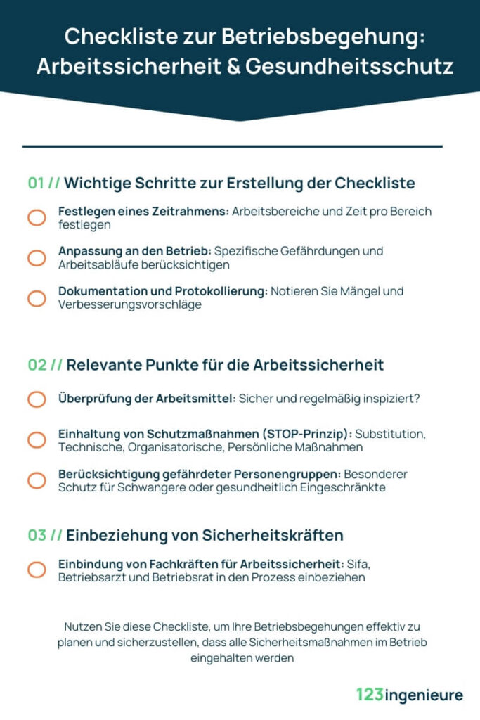 betriebsbegehung arbeitssicherheit checkliste