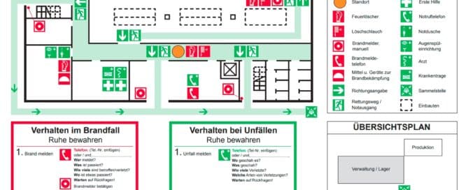 Flucht und Rettungsplan erstellen